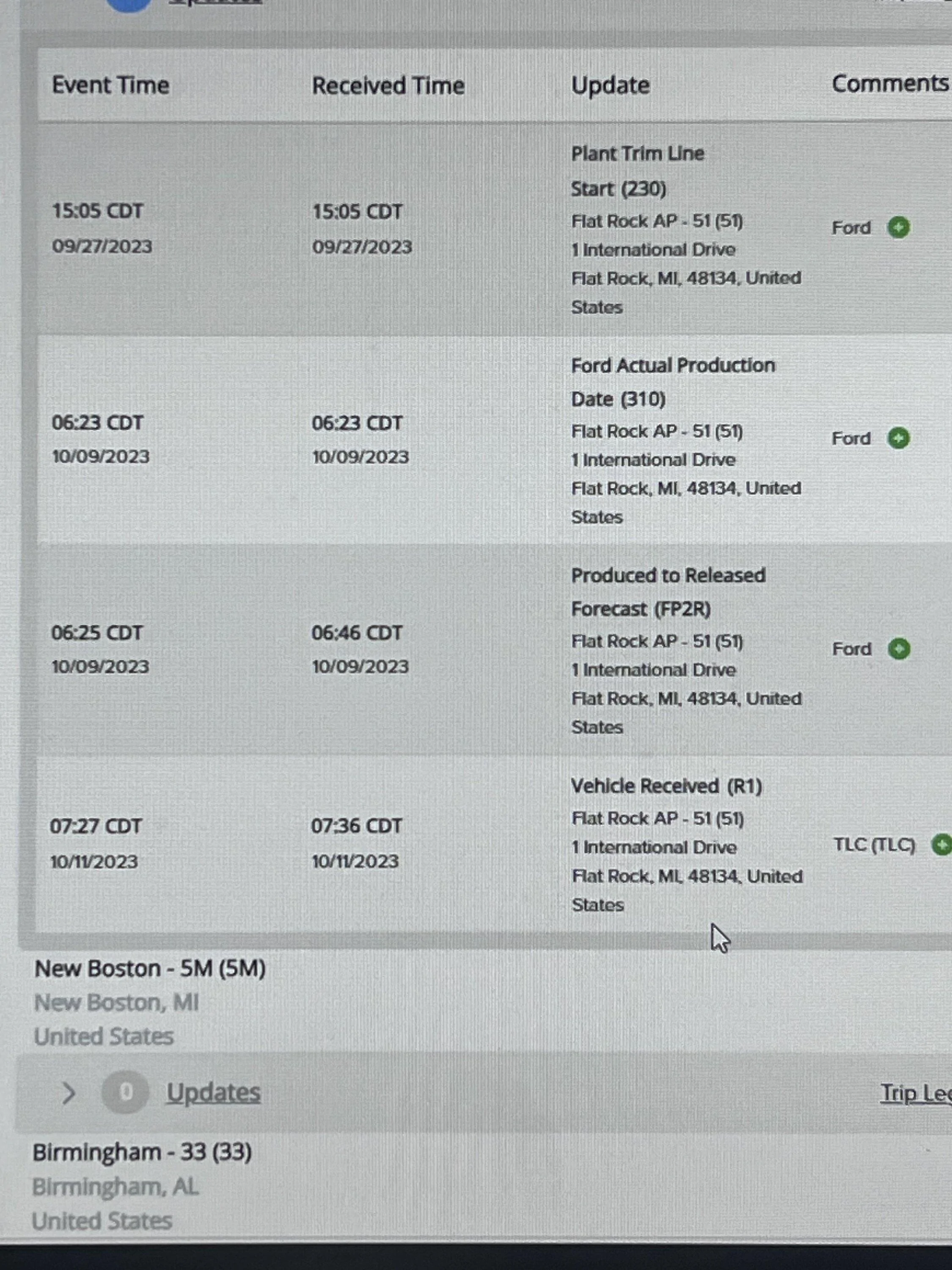 S650 Mustang Can anyone interpret this from my dealer? 71994132420__3D79D316-DCD2-48AE-8CEA-C820E8805334