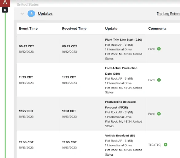 S650 Mustang Can anyone interpret this from my dealer? 1698254181288