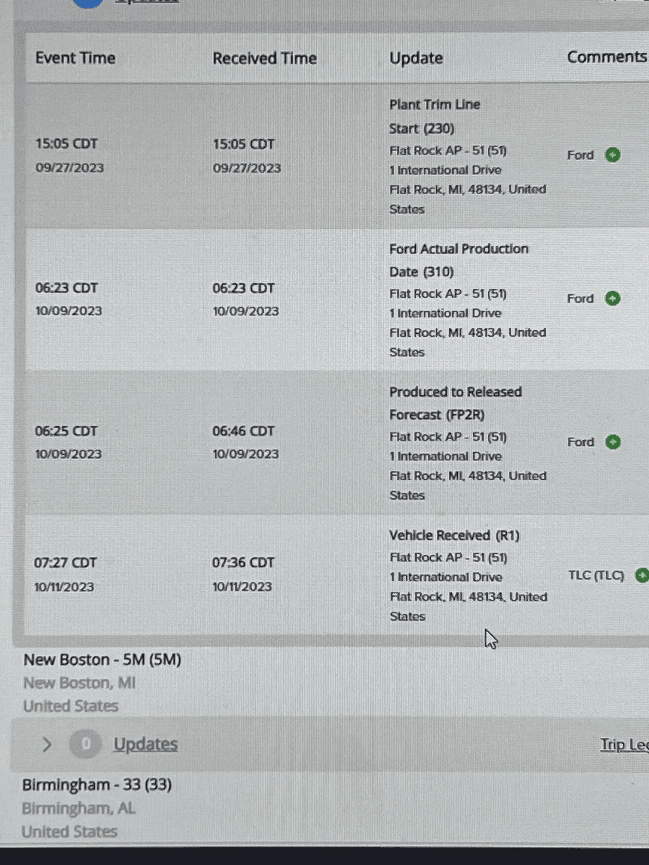 S650 Mustang Can anyone interpret this from my dealer? 1698266765964