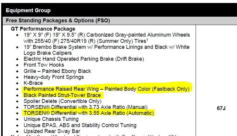 S650 Mustang MY24 AU GT Differences Capture3