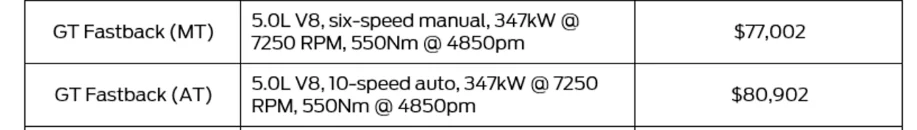 S650 Mustang 2024 Mustang Australia (AU) Pricing and Timing Schedule 1699999010116