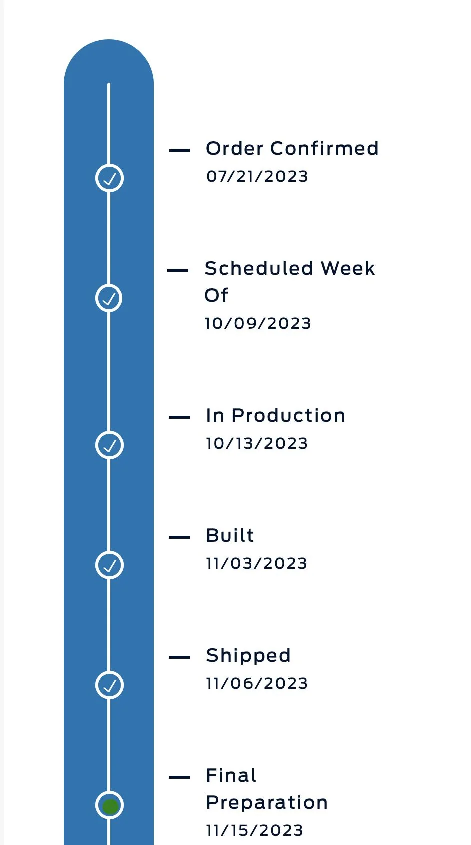 S650 Mustang BUILT & SHIPPED !! Tracker update 2023: What's your status? IMG_4424
