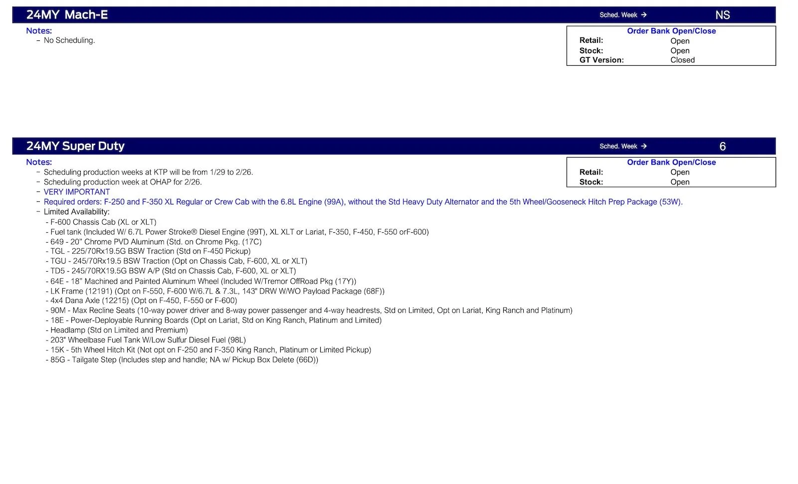 S650 Mustang 2024 Mustang Not Scheduling This Week (1/11/24) Ford Scheduling Notes - 1.8.24-4