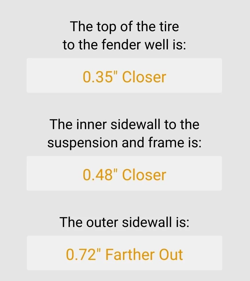 S650 Mustang Warning about HRE wheels and how they fit Screenshot_20240110_141531_Firefox