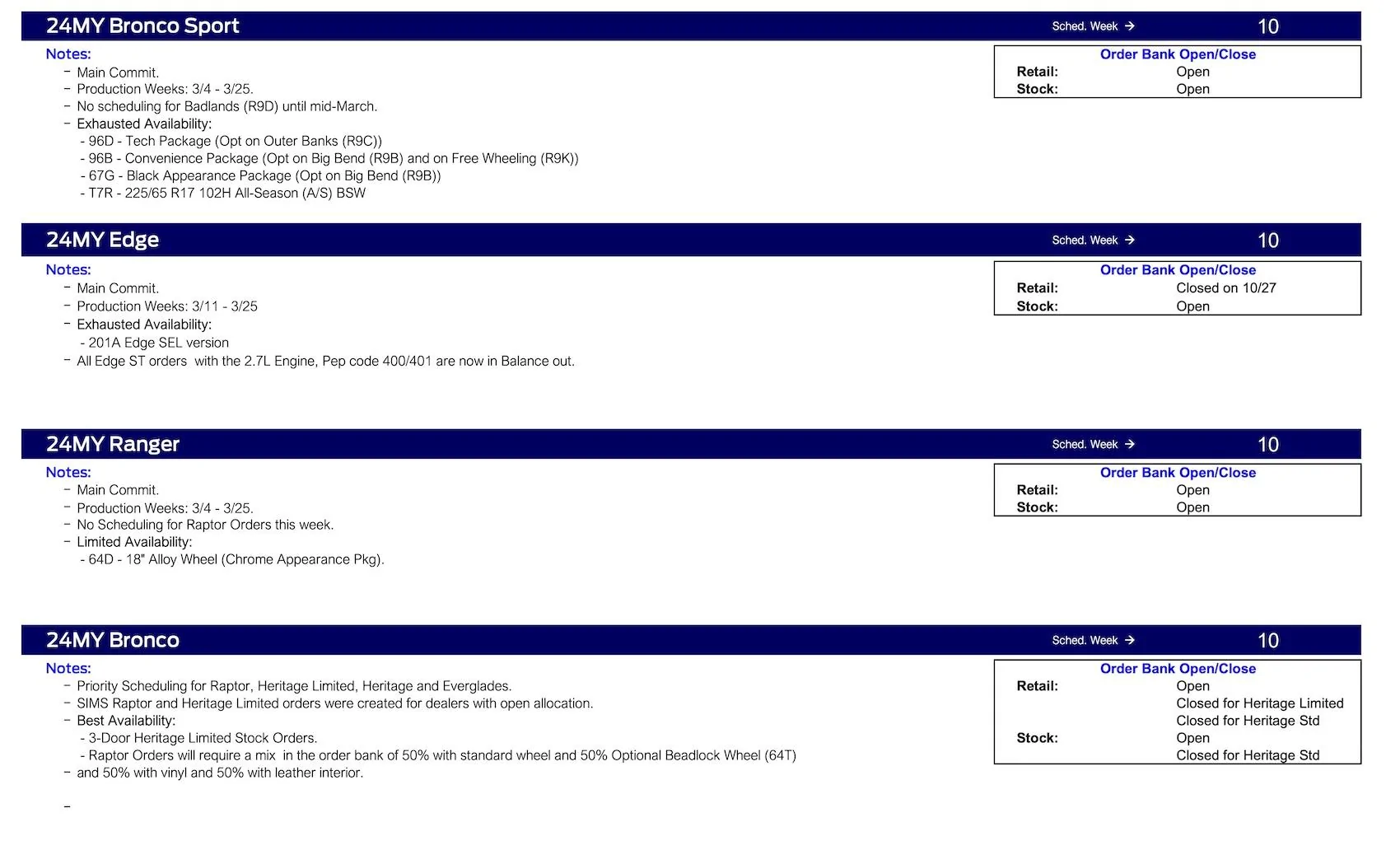 S650 Mustang 2024 Mustang Main Commit Scheduling This Week (1/25/24) for Production Weeks 3/4 - 3/25 Ford Scheduling Notes - 1.22.24-12