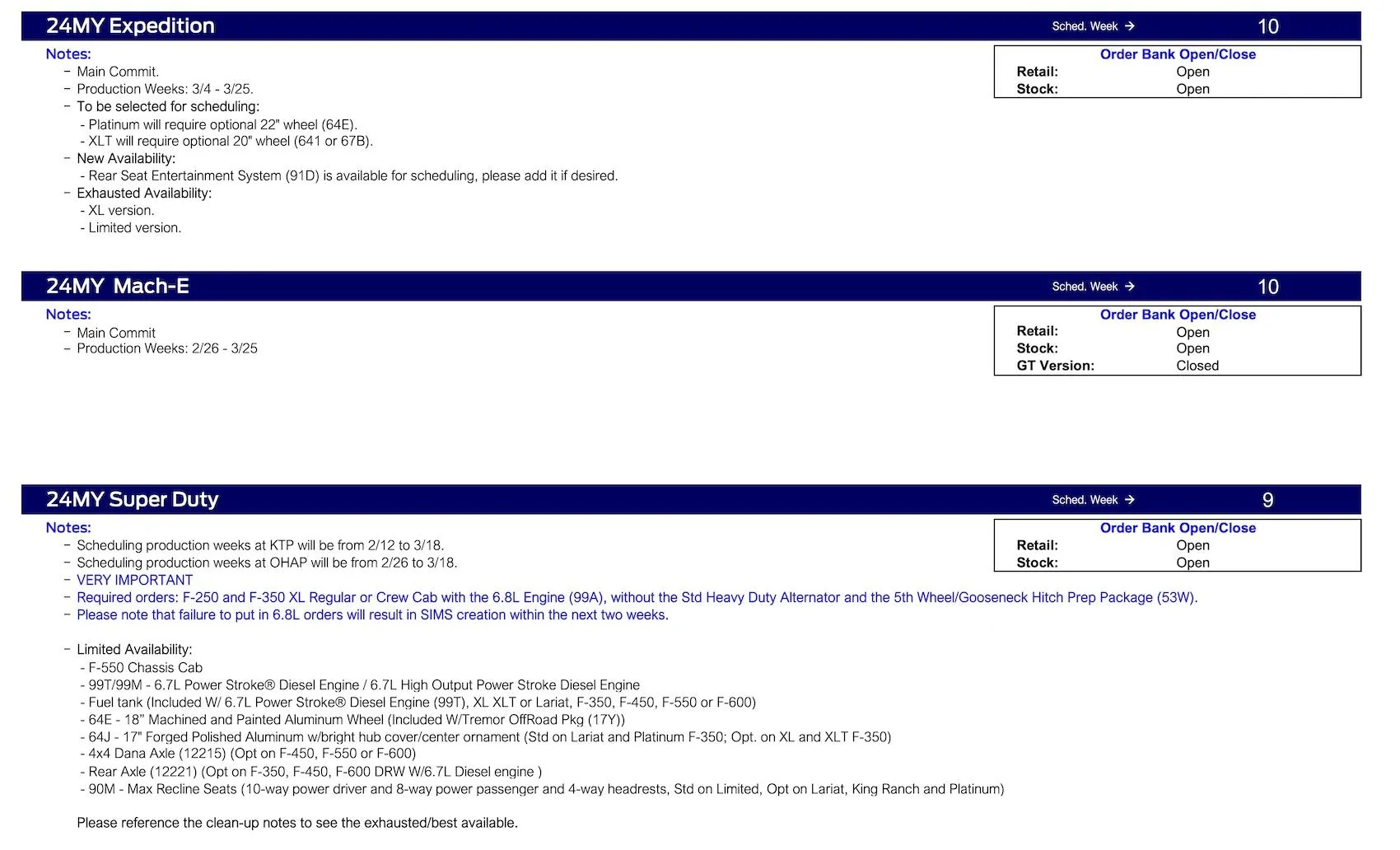 S650 Mustang 2024 Mustang Main Commit Scheduling This Week (1/25/24) for Production Weeks 3/4 - 3/25 Ford Scheduling Notes - 1.22.24-14