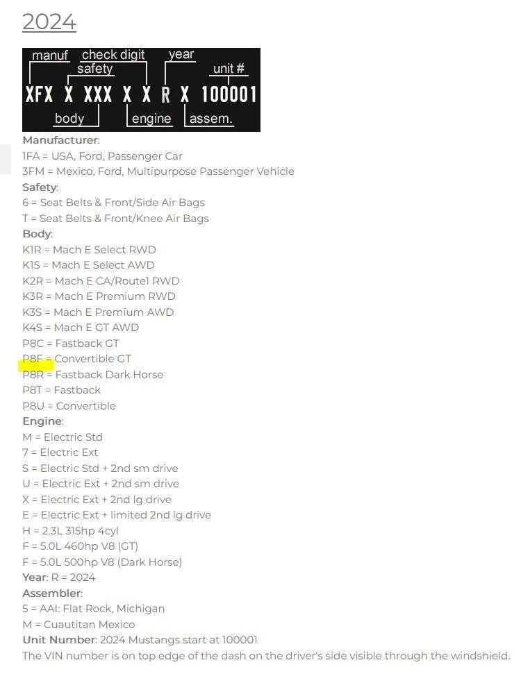 S650 Mustang 2024 Mustang Australia (AU) Pricing and Timing Schedule Captur