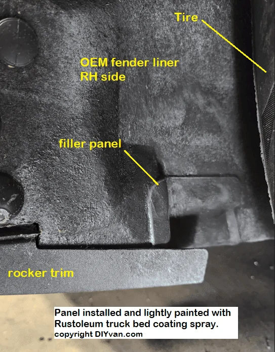 S650 Mustang Front inner wheel well issues Impact_fender_liner_panel_installed