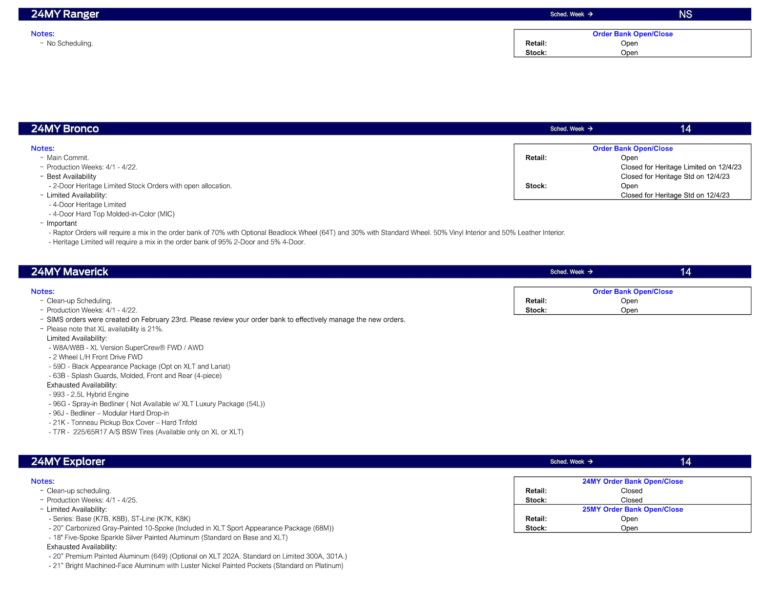 S650 Mustang 2024 Mustang Clean-up Scheduling This Week (2/29/24) for Production Weeks 4/1 - 4/25 Ford Scheduling Notes - 2.26.24-2