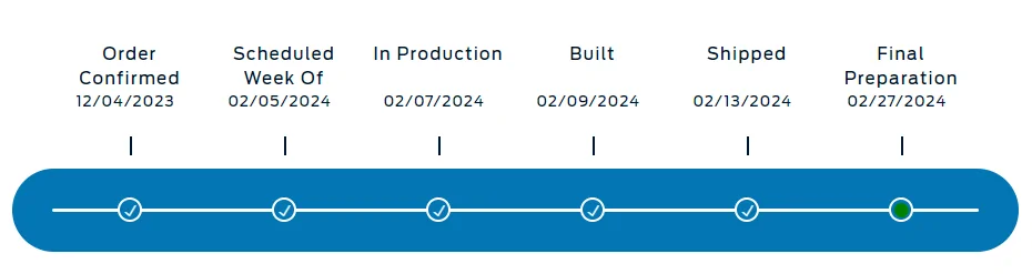 S650 Mustang Got ZERO emails, but ONE blend date.  STATUS: DELIVERED!!! ss