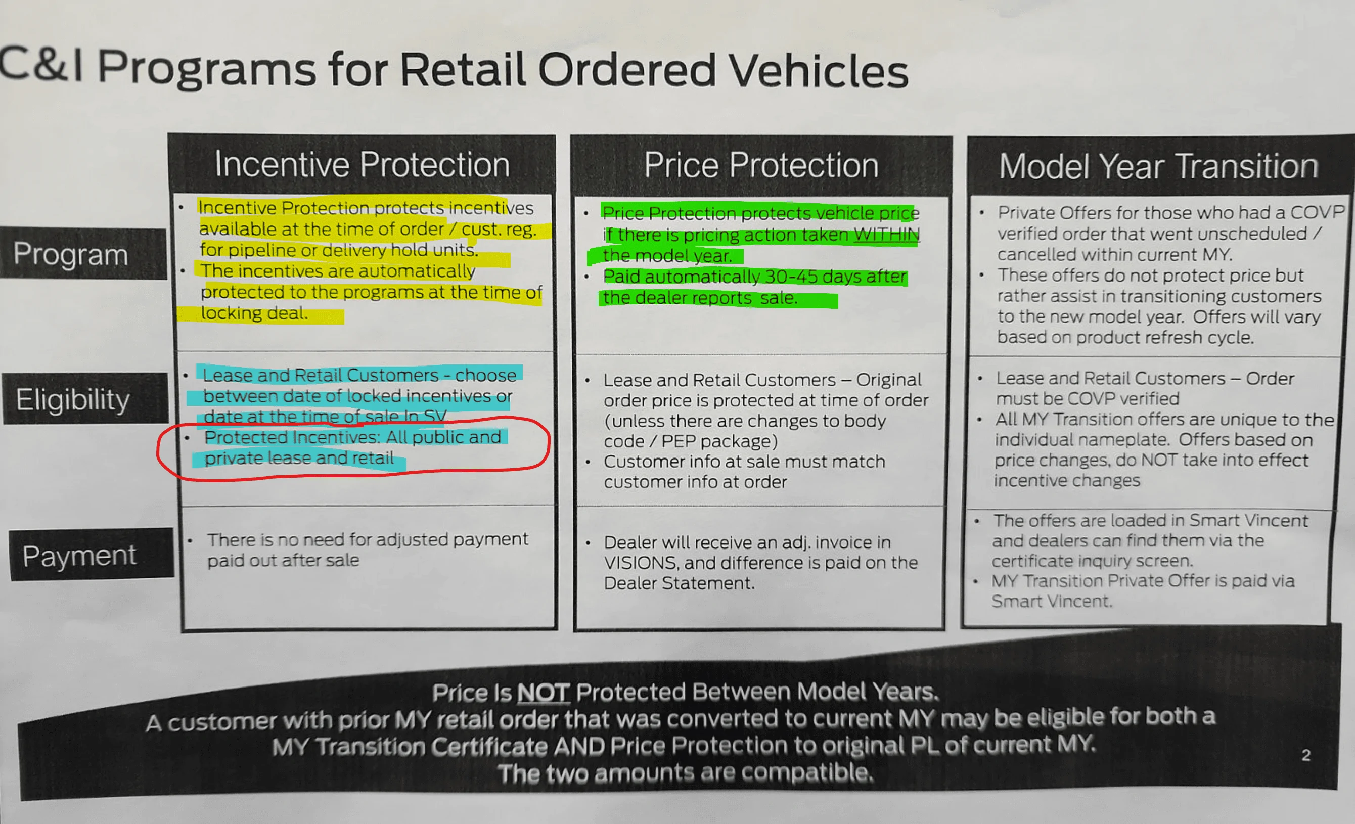S650 Mustang Current Interest Ford Interest Rates? 1709308009312