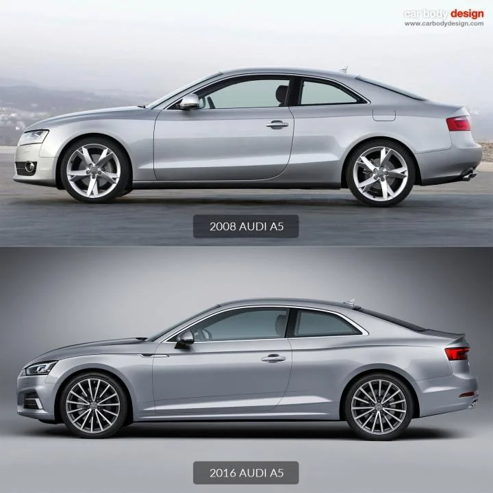 S650 Mustang Official: 2024 Dodge Charger Daytona (EV + ICE), Scat Pack, Daytona R/T Revealed! 670 Horsepower / 0-60mph in 3.3 Secs 2008-Audi-A5-vs-2016-Audi-A5-Design-Comparison-01-720x720
