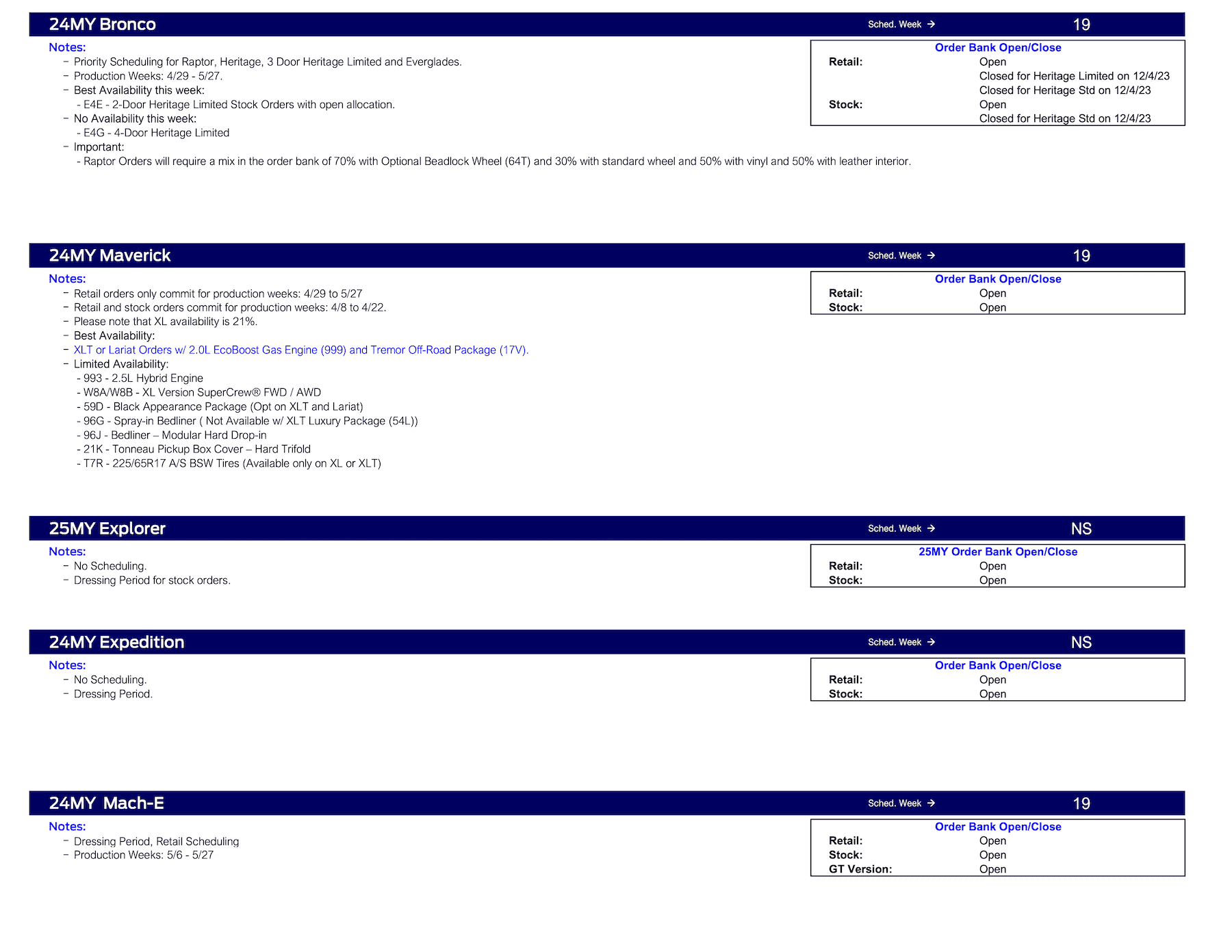 S650 Mustang 2024 Mustang Retail Scheduling This Week (3/14/24) for Production Weeks 4/29 - 5/27 Ford Scheduling Notes - 3.11.24-2