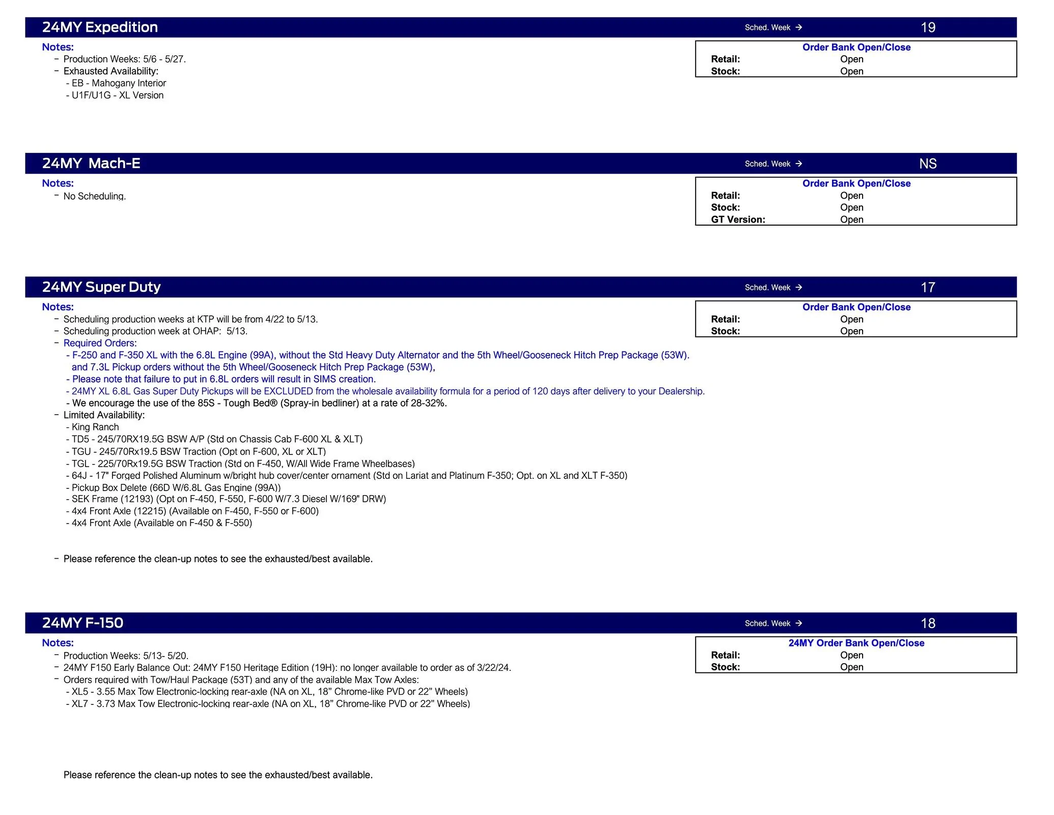 S650 Mustang 2024 Mustang Scheduling This Week (3/28/24) for Production Weeks 4/29 - 5/27 Ford Scheduling Notes - 3.25.24-3