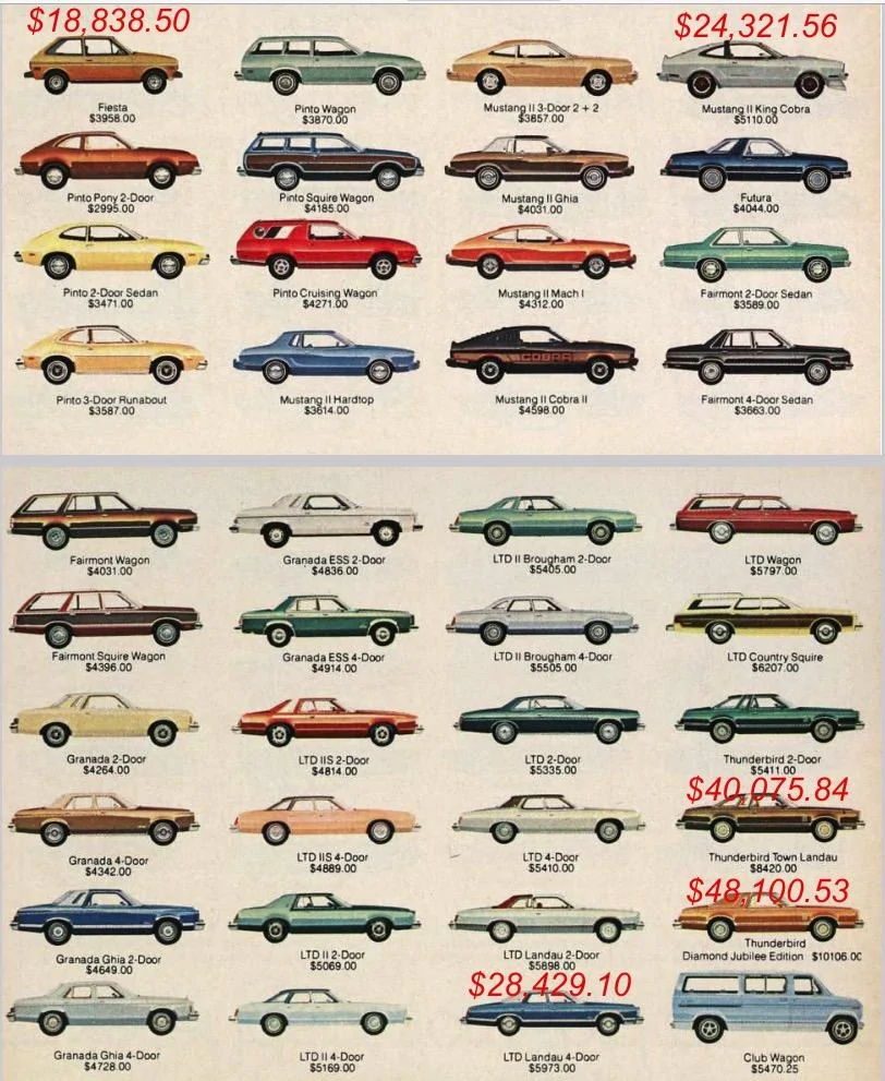 1978_ford_cars.webp