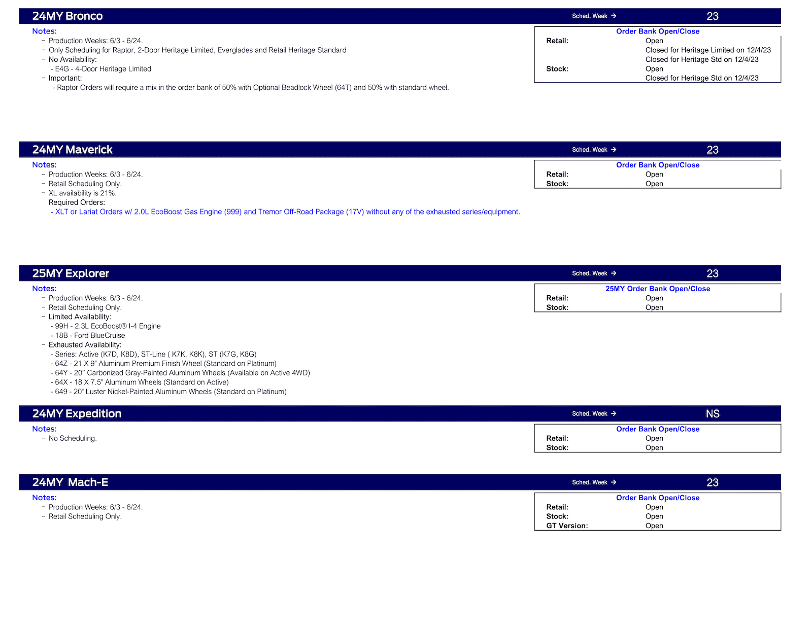 S650 Mustang 2024 Mustang Scheduling This Week (4/11/24) for Production Weeks 6/3 - 6/24 Ford Scheduling Notes - 4.8.24 -2