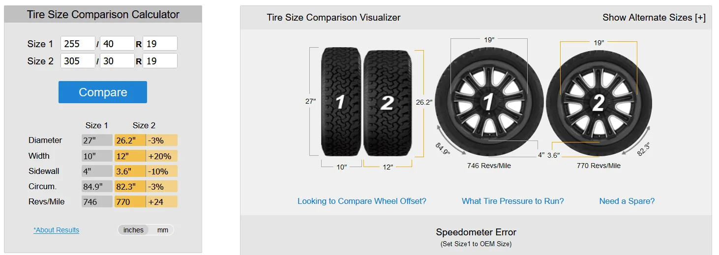 S650 Mustang Stock Height with 305/30 R19's and 315/30 R19's fronttir