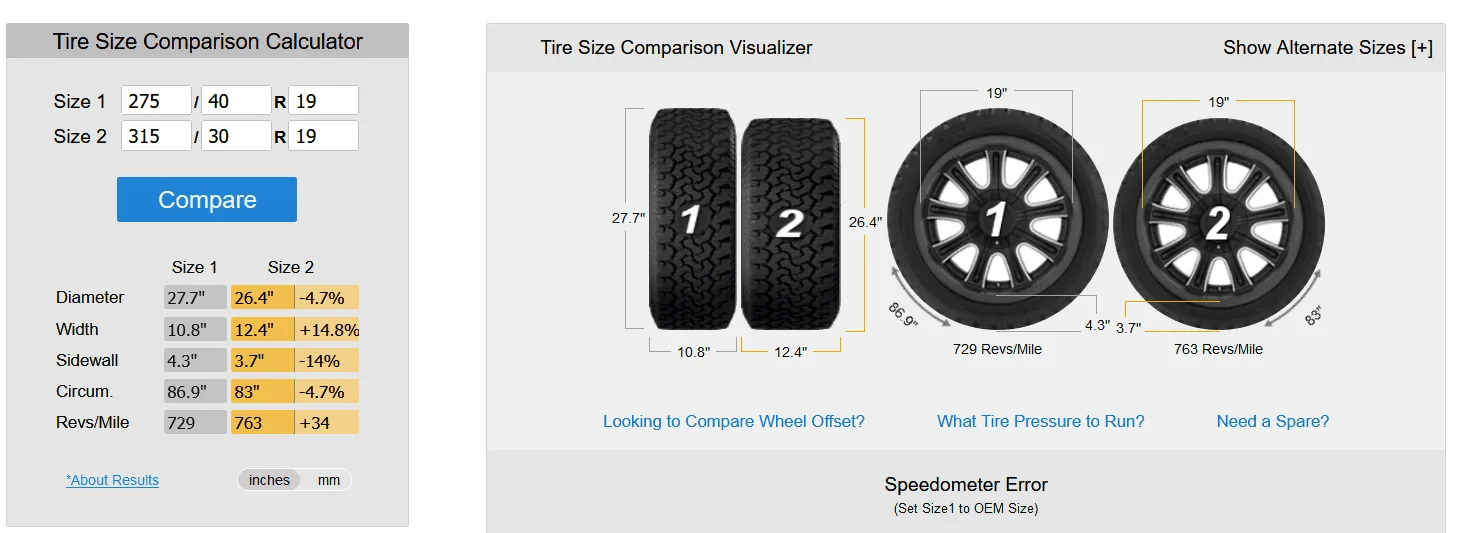 S650 Mustang Stock Height with 305/30 R19's and 315/30 R19's reartir