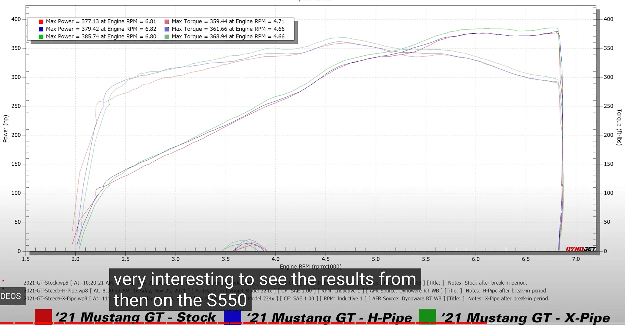 S650 Mustang My X-pipe to HH-pipe swap experience Screenshot 2024-05-23 at 4.26.36 PM