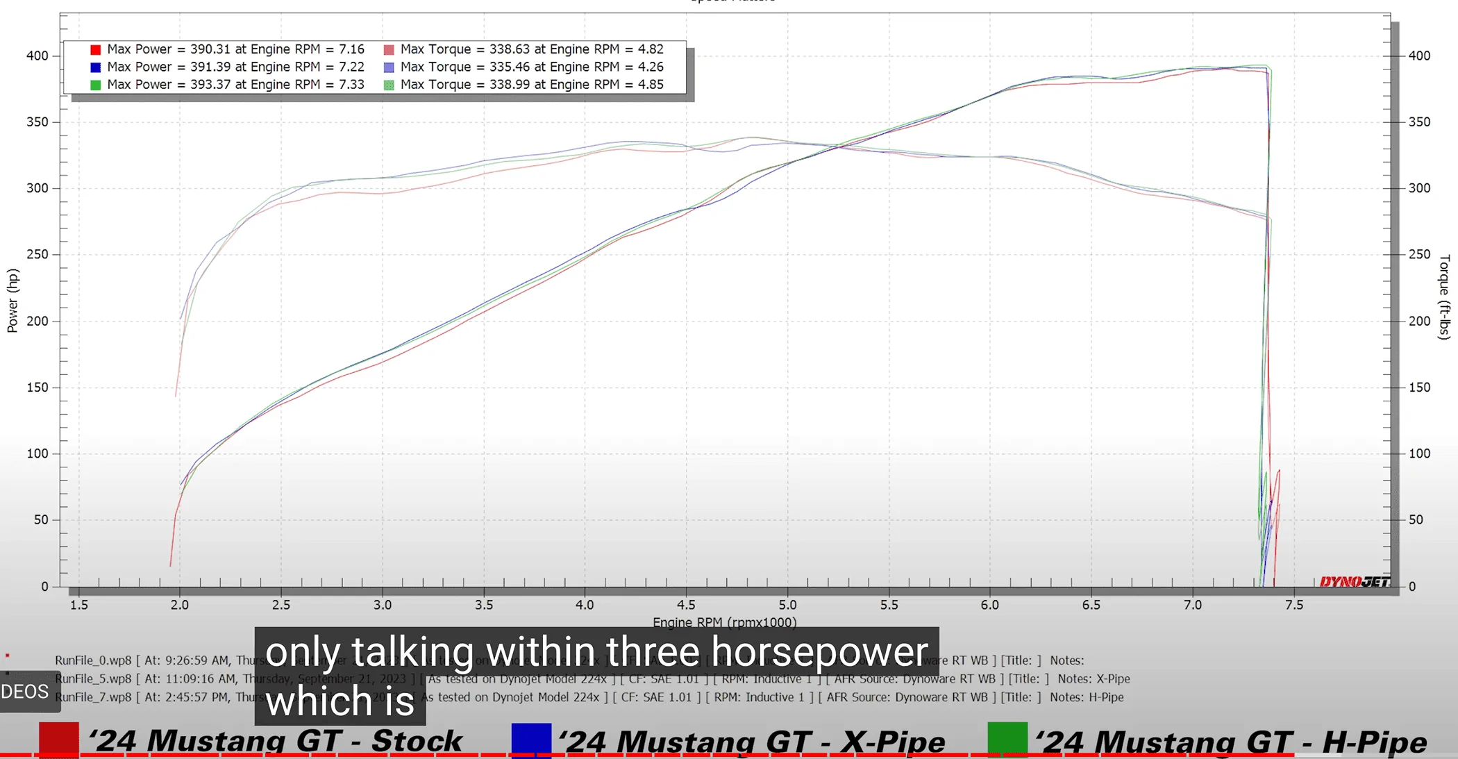 S650 Mustang My X-pipe to HH-pipe swap experience Screenshot 2024-05-23 at 4.25.38 PM