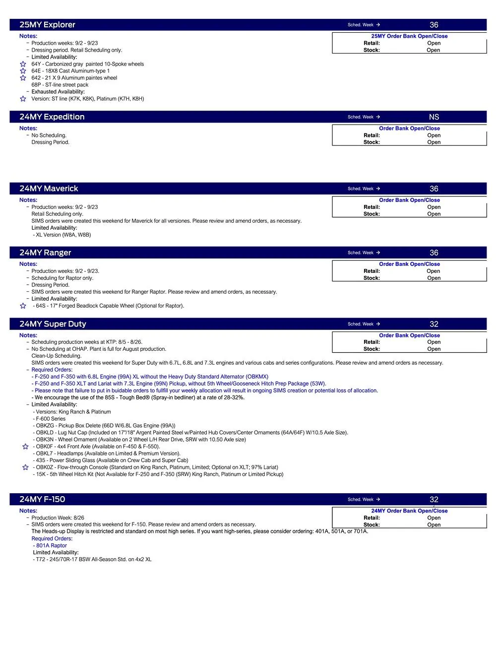 S650 Mustang 2024 Mustang Scheduling This Week (7/18/24) for Production Weeks 9/2 - 9/23 US Ford Scheduling Notes - 7.15.24-2