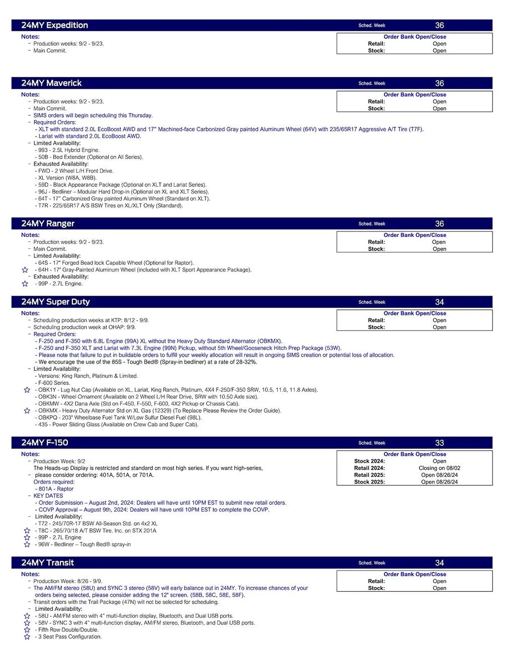S650 Mustang 2024 Mustang Scheduling This Week (7/25/24) for Production Weeks 9/2 - 9/23 US Ford Scheduling Notes - 7.22.24-2