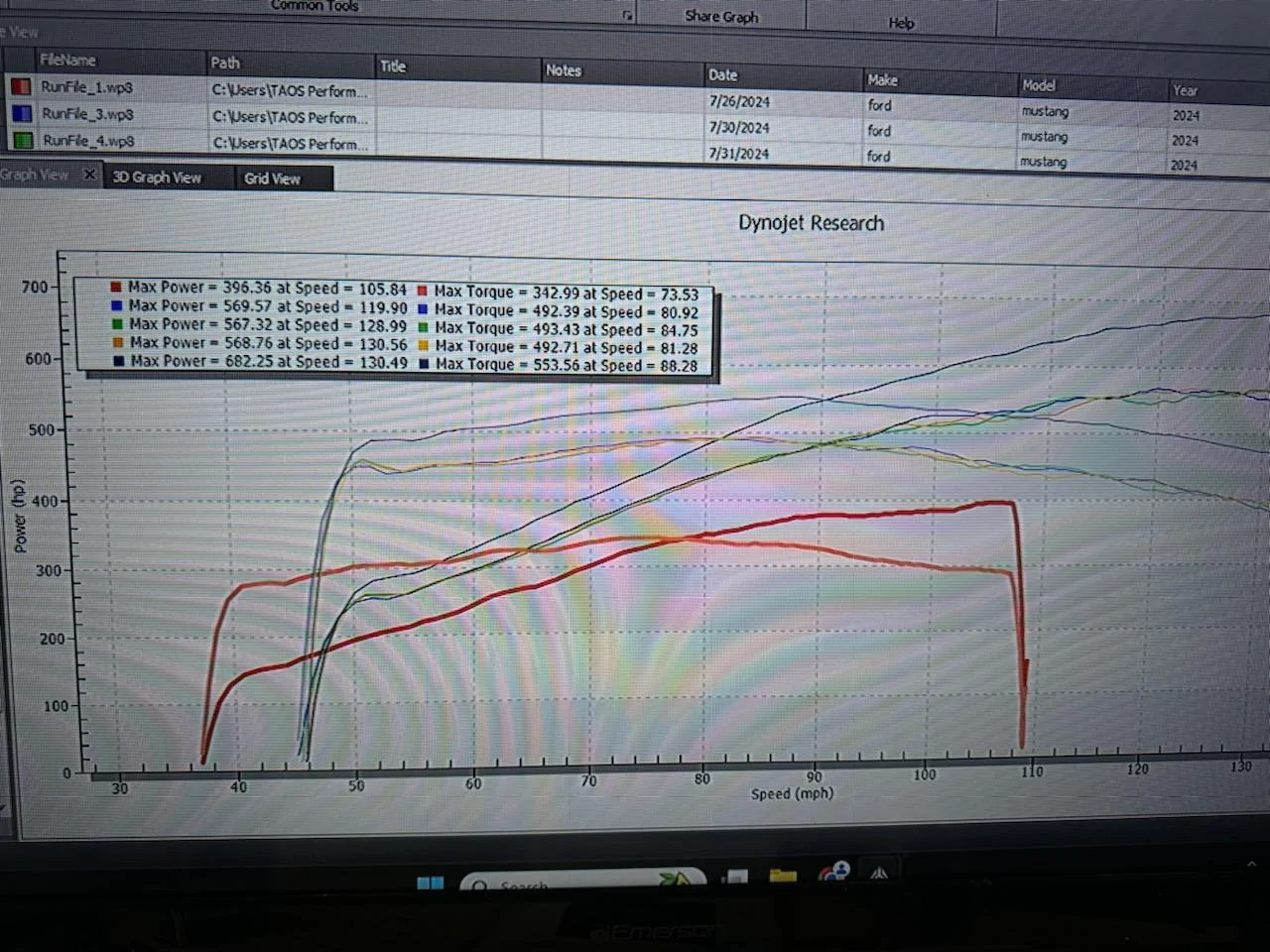 S650 Mustang THE DYNO RESULTS ARE IN ( for now )!! Our Whipple Supercharged 2024 Mustang GT!! IMG_20240731_224144