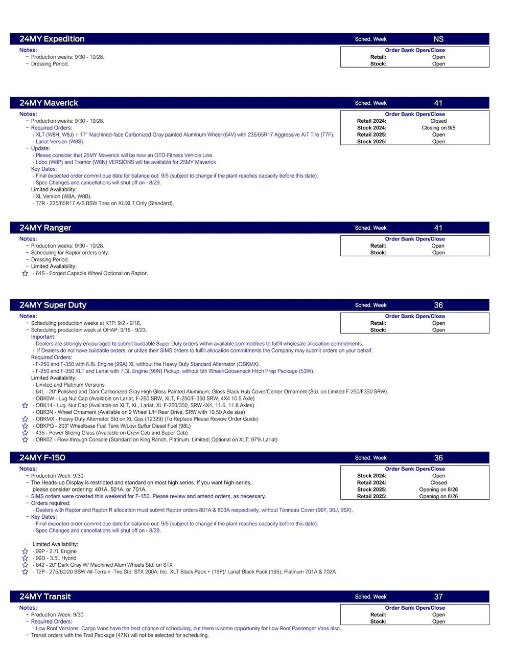 S650 Mustang 2024 Mustang Scheduling This Week (8/15/24) for Production Weeks 9/30 -10/28 US Ford Scheduling Notes - 8.12.24-2