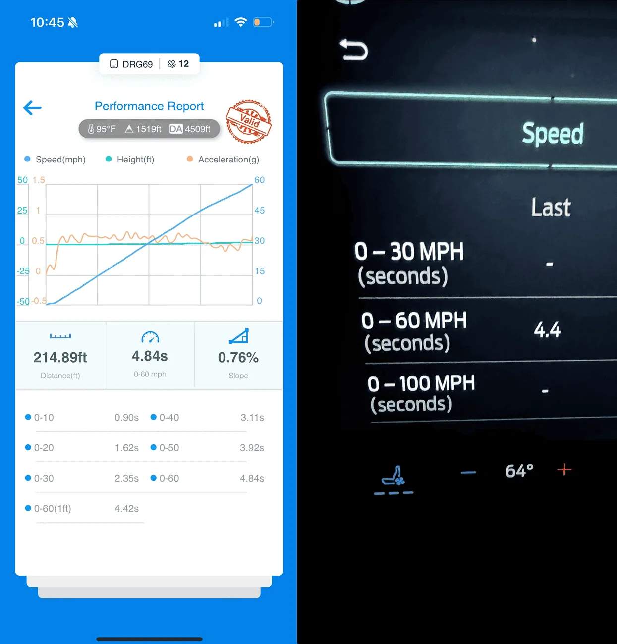 S650 Mustang Debunking the S650 Acceleration Timers & Track Apps speedfile1
