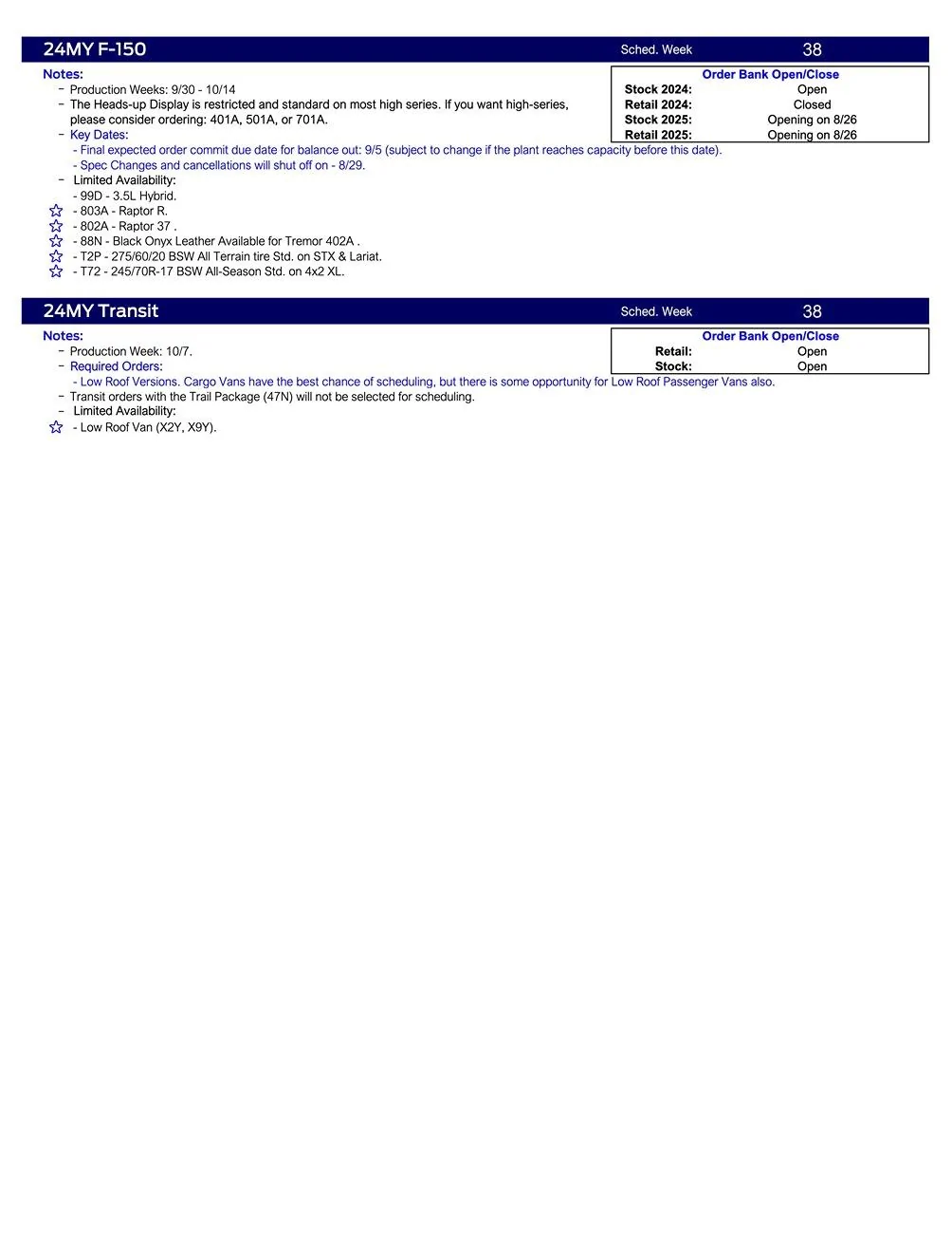 S650 Mustang 2024 Mustang Scheduling This Week (8/22/24) for Production Weeks 9/30 - 10/28 US Ford Scheduling Notes - 8.19.24-3