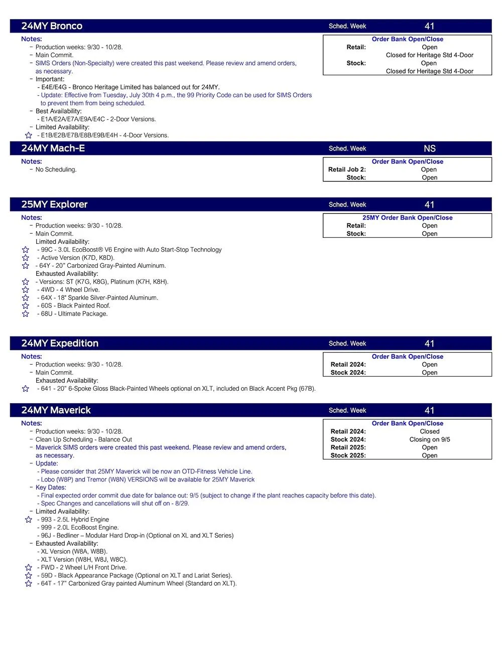 S650 Mustang 2024 Mustang Scheduling This Week (8/29/24) for Production Weeks 9/30 - 10/28 US Ford Scheduling Notes - 8.27.24-2