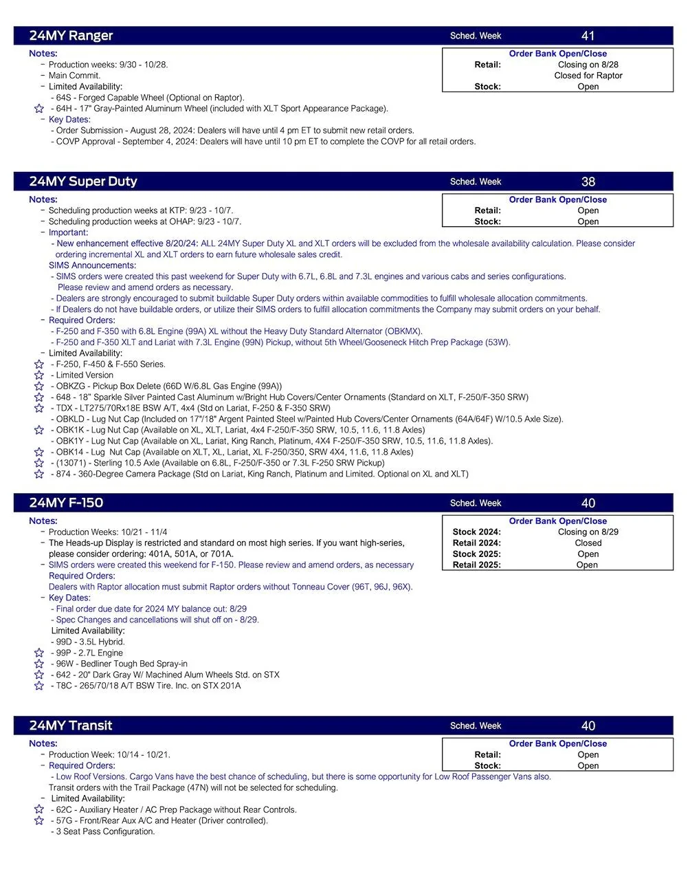 S650 Mustang 2024 Mustang Scheduling This Week (8/29/24) for Production Weeks 9/30 - 10/28 US Ford Scheduling Notes - 8.27.24-3
