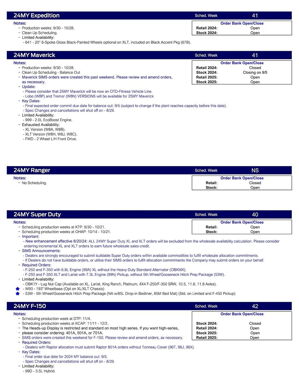 S650 Mustang 2024 Mustang Scheduling This Week (9/5/24) for Production Weeks 9/30 - 10/28 US Ford Scheduling Notes - 9.3.24-2