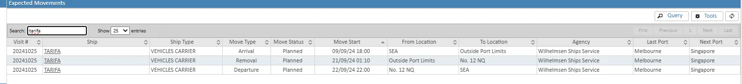 S650 Mustang Tracking the Vehicle Carrier Tarifa around Australia 1725518612615-9y
