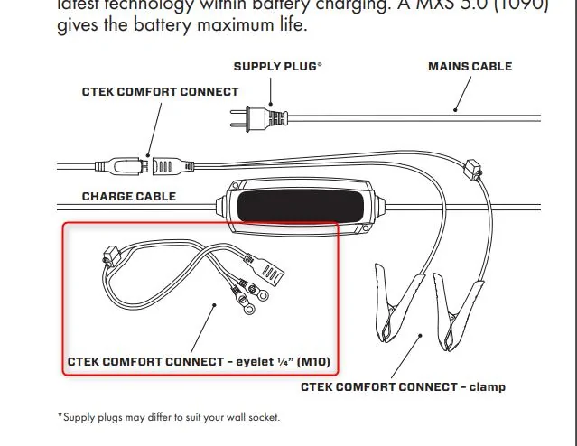 S650 Mustang Trickle charger recommendation for winter storage. 1726056383155-t6