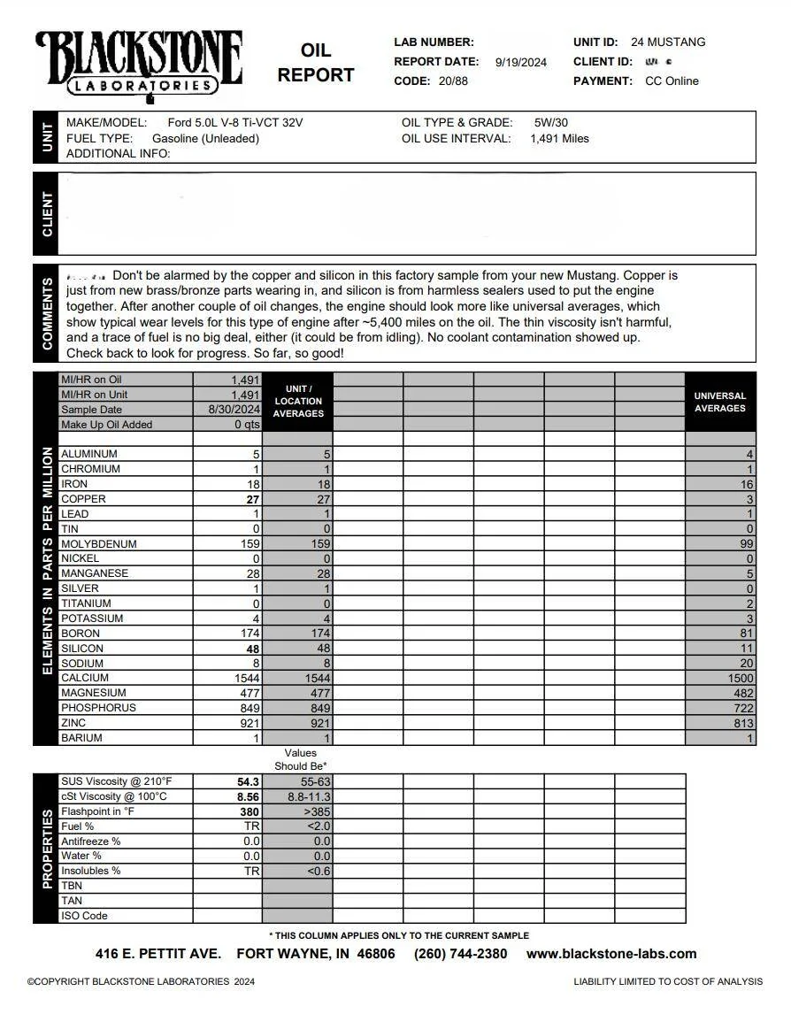 S650 Mustang Oil Reports Blackston