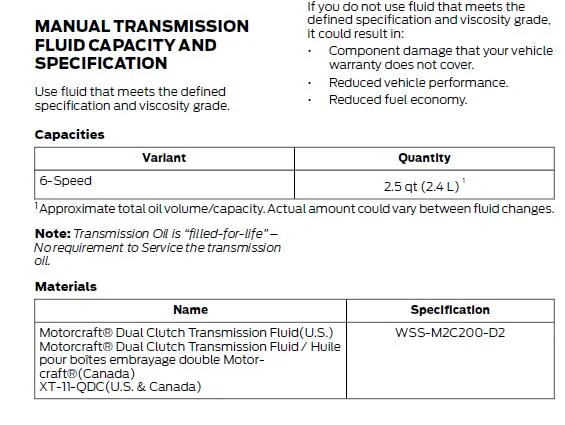 S650 Mustang 2024 Dark Horse - Slight, intermittent, synchro grind shifting from 2 to 3 at city speeds 1727017260911-4h
