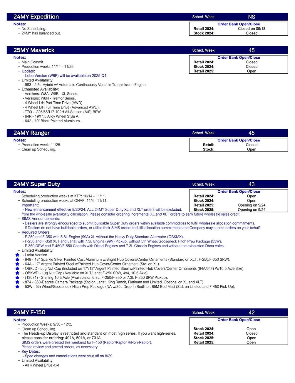 S650 Mustang 2025 Mustang Scheduling This Week (9/26/24) for Production Weeks 11/4 - 11/25 US Ford Scheduling Notes - 9.23.24-2