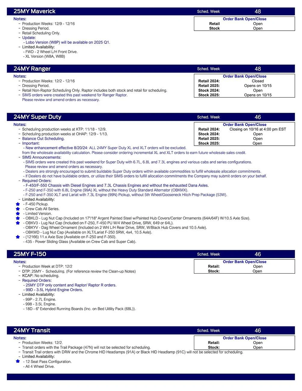 S650 Mustang 2025 Mustang Scheduling This Week (10/17/24) for Production Weeks 12/2 - 12/16 US Ford Scheduling Notes - 10.14.24-2