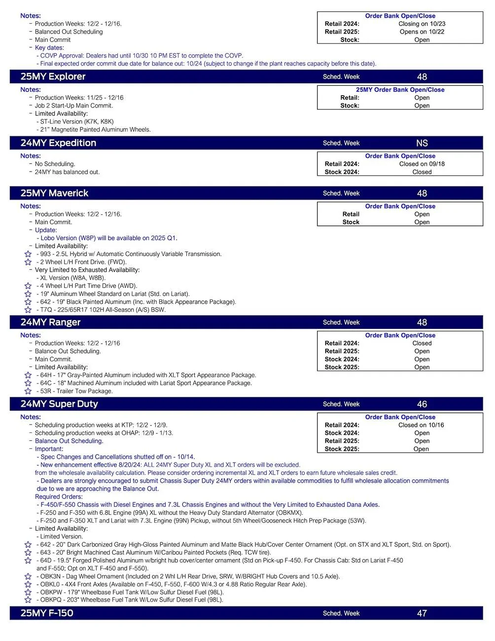S650 Mustang 2025 Mustang Scheduling This Week (10/24/24) for Production Weeks 12/2 - 12/16 US Ford Scheduling Notes - 10.21.24-2