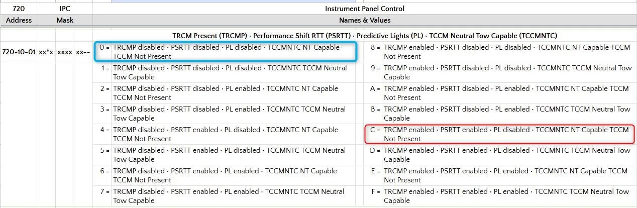 Performance Shift_Light.webp