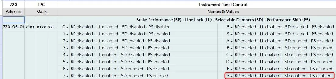 IPC 720-06-01.webp