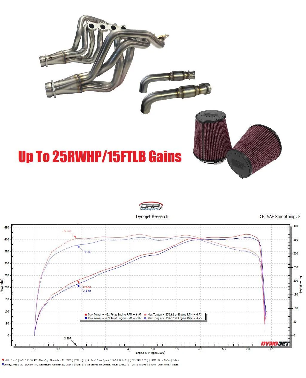 Power Package Photo.jpg