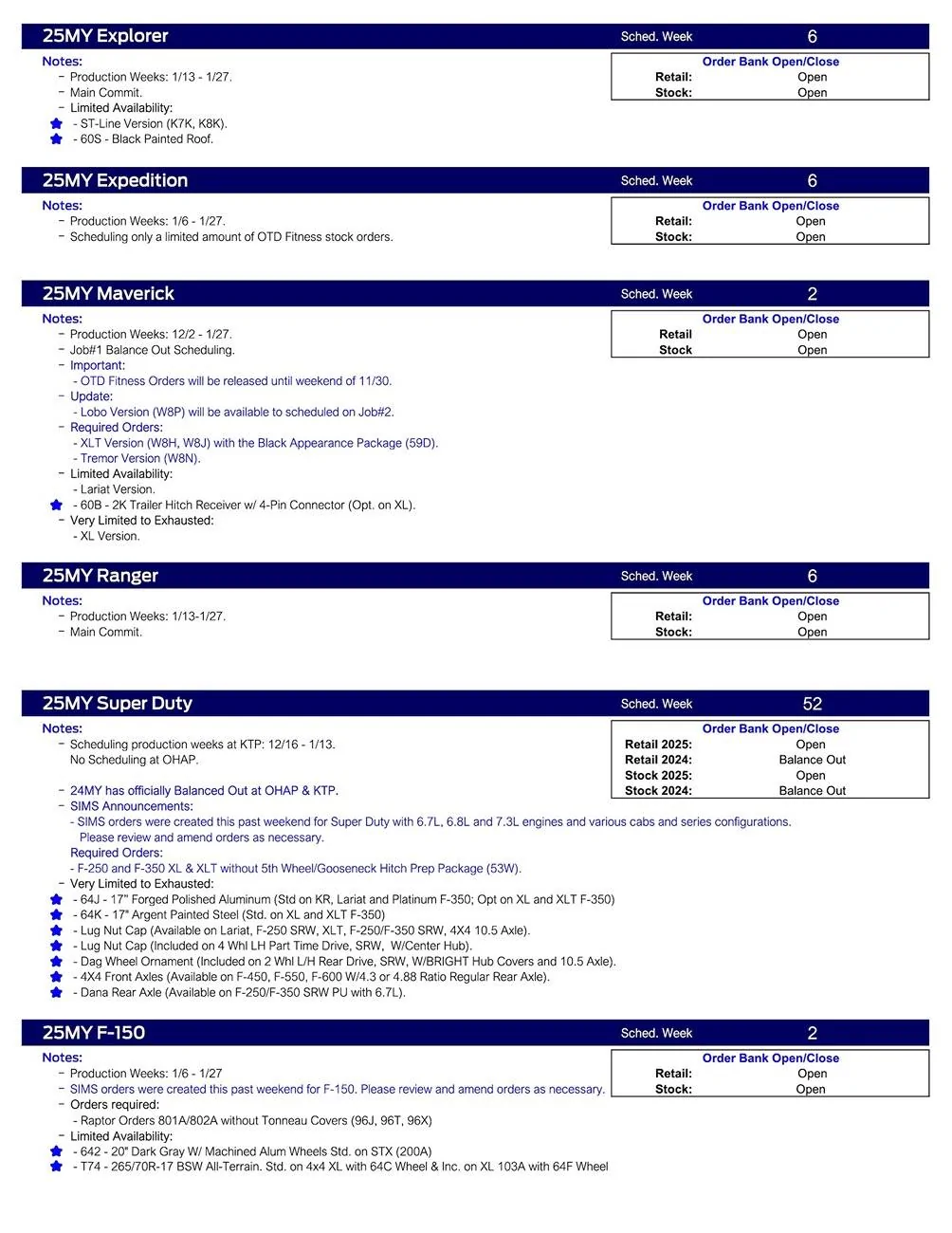 S650 Mustang 2025 Mustang Scheduling This Week (11/21/24) for Production Weeks 12/30-1/27 US Ford Scheduling Notes - 11.18.24-2