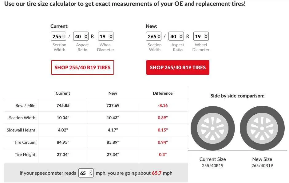 S650 Mustang Snow tires on performance pack Screenshot 2024-11-27 at 11.31.32 AM
