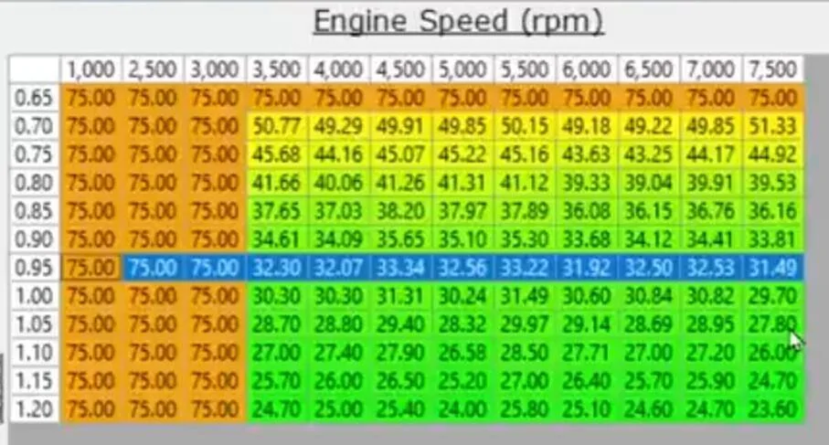 S650 Mustang Tune Update? 1733702912417-d