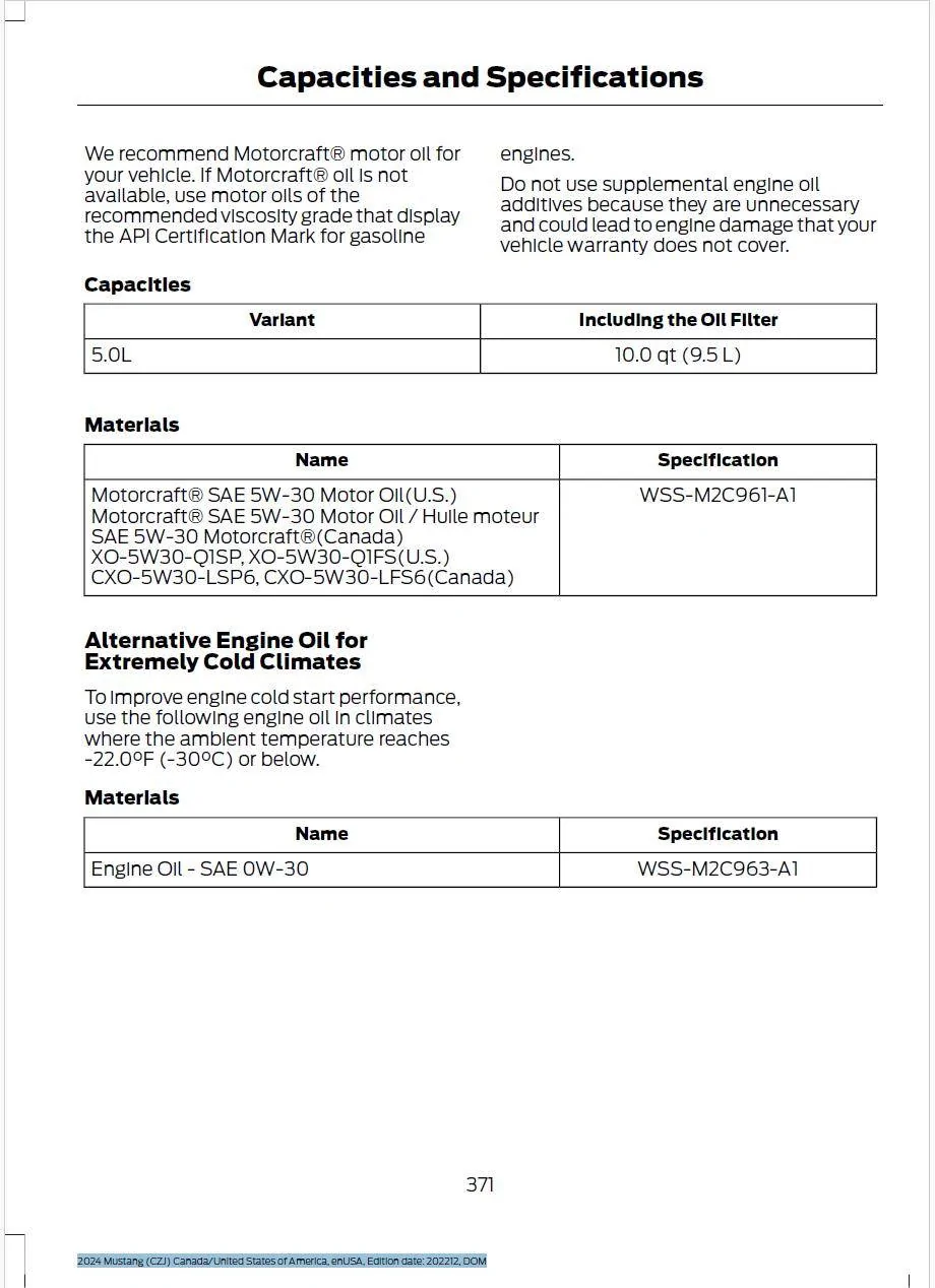S650 Mustang 2025 9.5 qt oil capacity vs. 2024 10 qt Captur