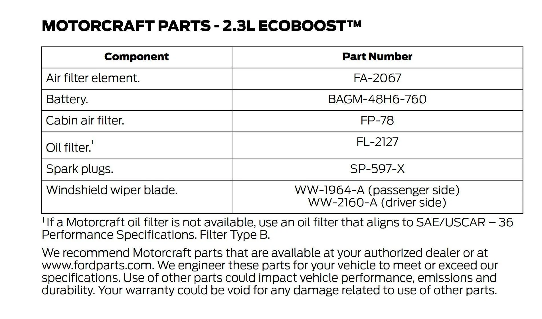 S650 Mustang 2025 9.5 qt oil capacity vs. 2024 10 qt 1734387079281-d0