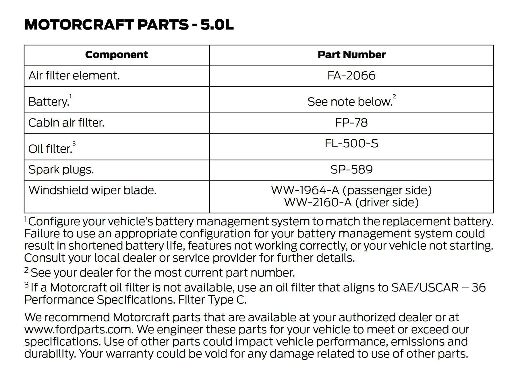 S650 Mustang 2025 9.5 qt oil capacity vs. 2024 10 qt 1734387277685-m