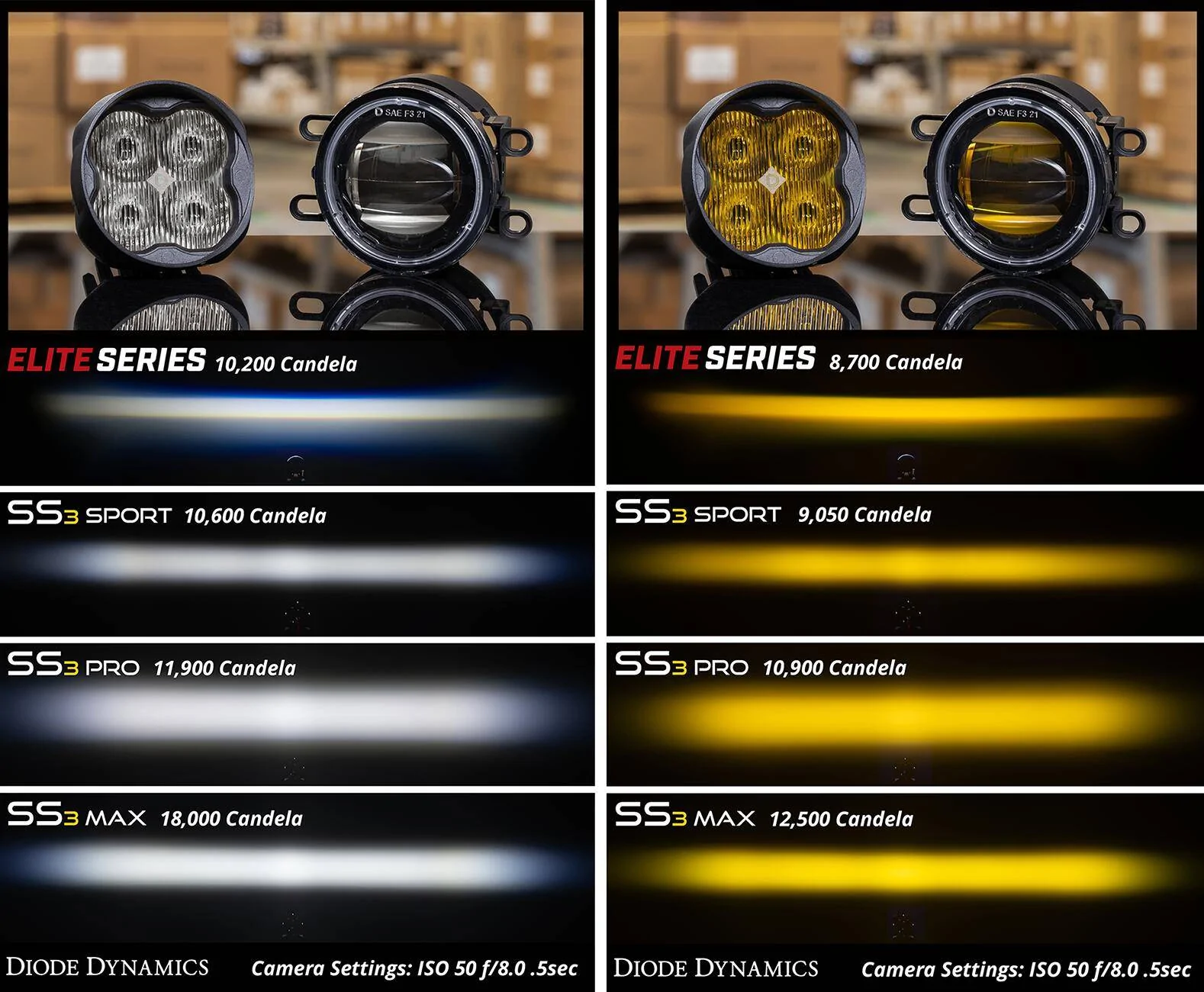 SS3_Elite_Mega_Collage.webp